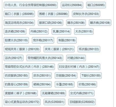 南京商标注册指南 第25类服装鞋帽商标明细全解析